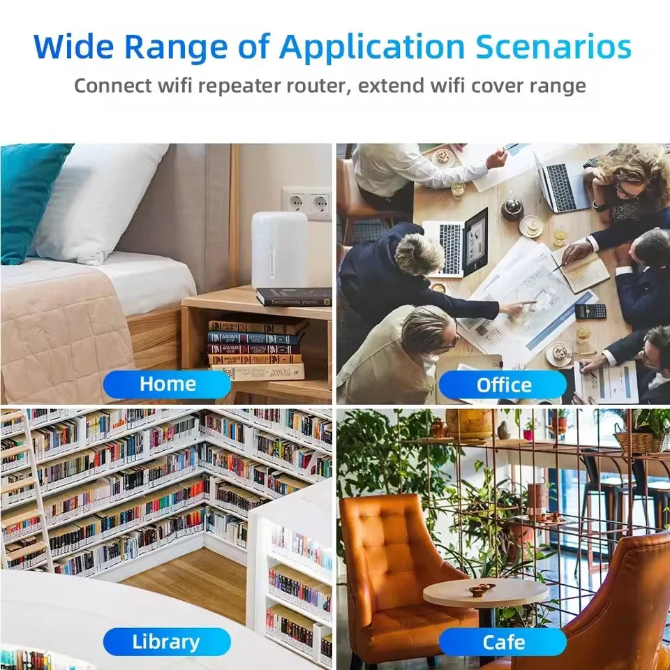 WiFi Range Extender 300Mbps/1200Mbps (4/6 Antennas)