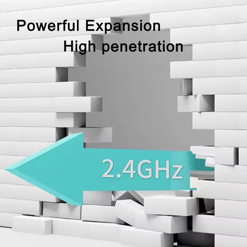 300Mbps WiFi Repeater | Best Long Range Extender with WPS & LAN Port